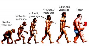 Man through the ages
